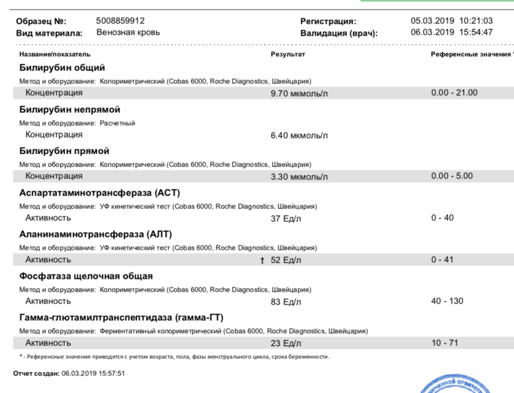 122281268_2019-03-0616_31_12.thumb.png.bd2eca99c6d2c6ca61ccc27145f49427.png